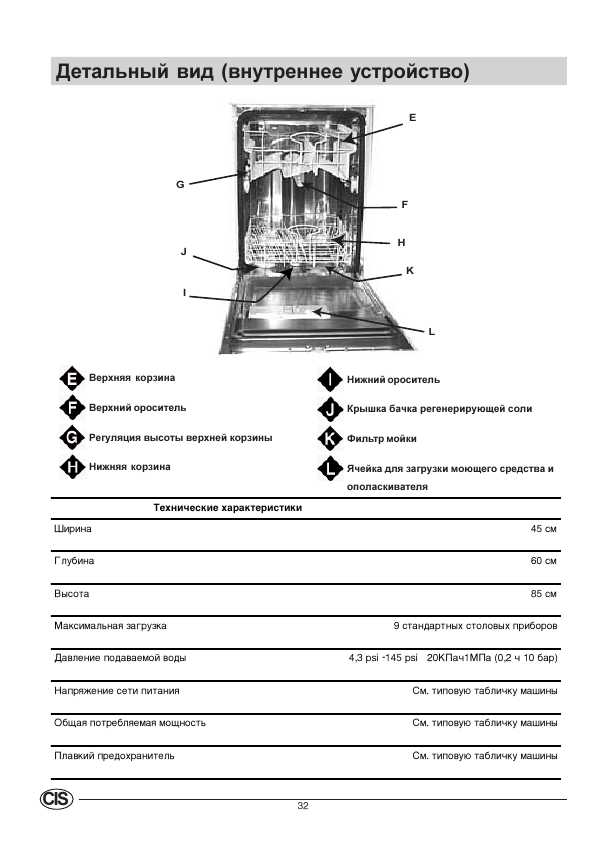 Инструкция Indesit IDL-40