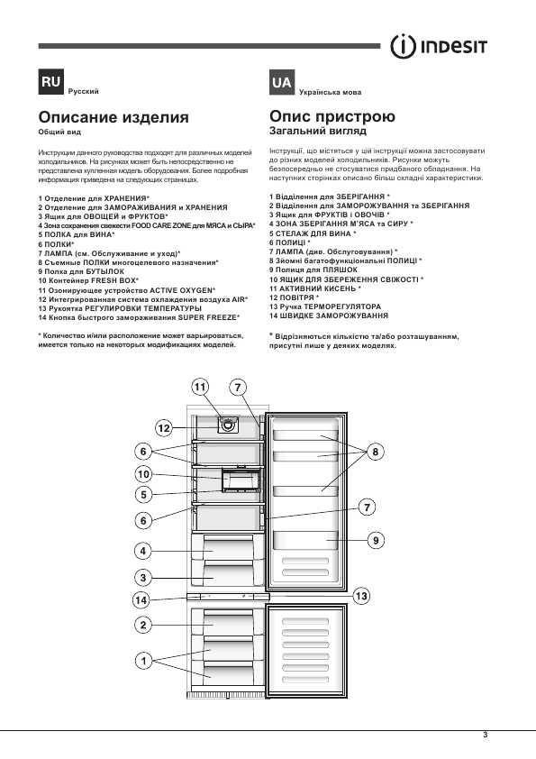 Инструкция Indesit IN CB 31 AA