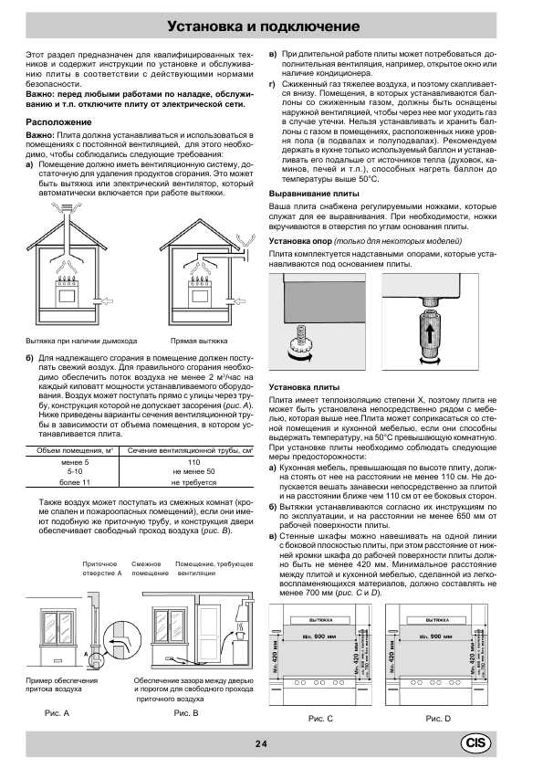 Инструкция Indesit K642 G/GS