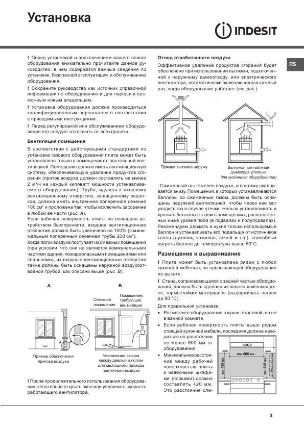 Инструкция Indesit MVK6-G1RF