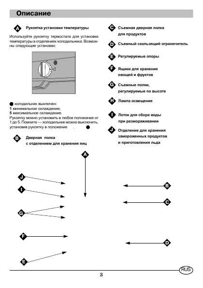 Инструкция Indesit RG-1145