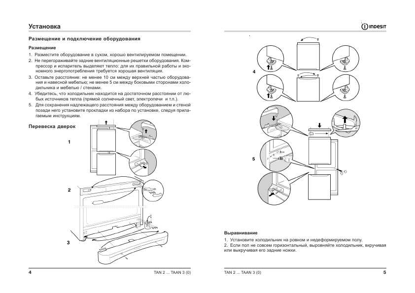 Инструкция Indesit TAAN-3