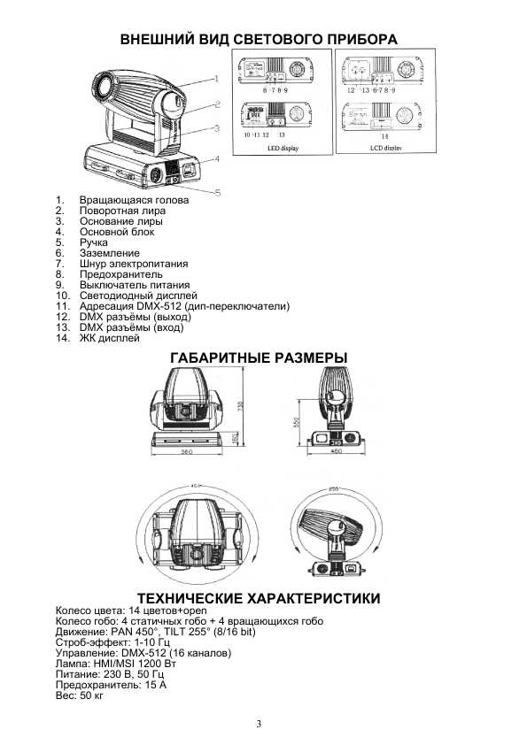 Инструкция Involight PRO-1200S