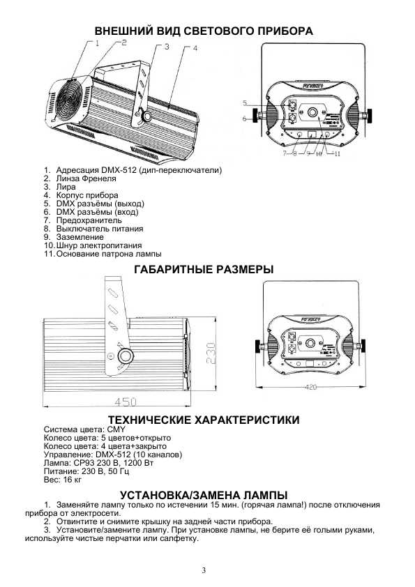 Инструкция Involight PRO-1201CC