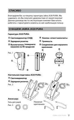 Инструкция Jabra JX-20 PURA