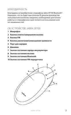 Инструкция Jabra SP-700