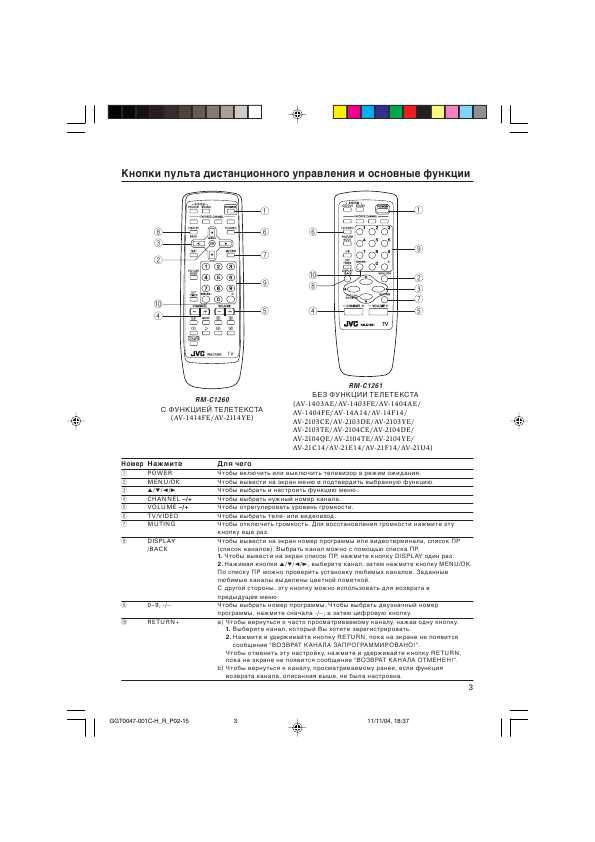 Инструкция JVC AV-1403 (AE, FE)