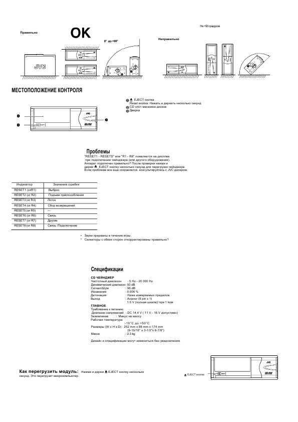 Инструкция JVC CH-X460