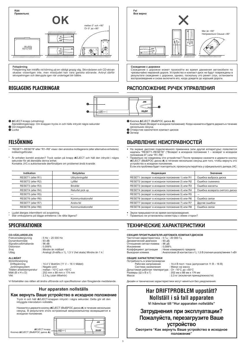 Инструкция JVC CH-X500