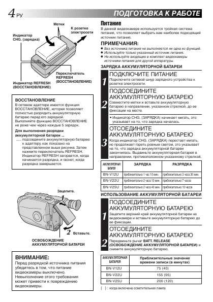 Инструкция JVC GR-AX16EG