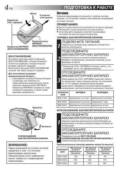 Инструкция JVC GR-AXM33