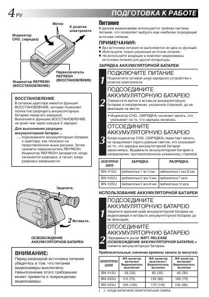 Инструкция JVC GR-AXM66