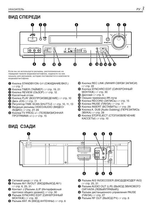 Инструкция JVC HR-DD868