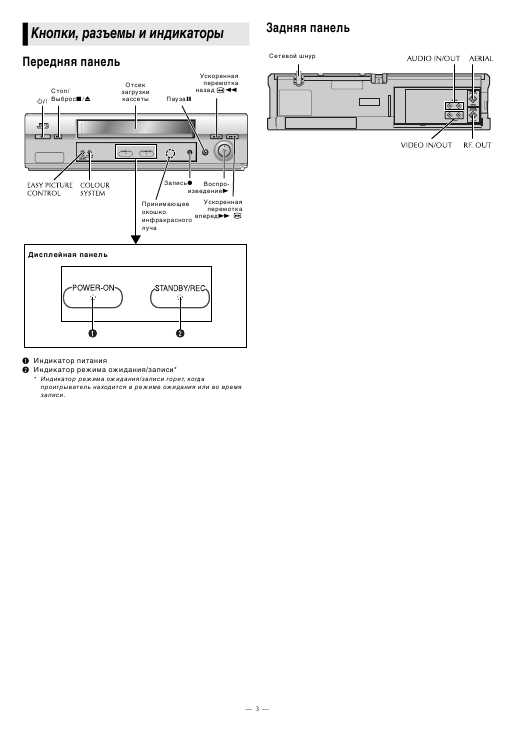 Инструкция JVC HR-P186ER