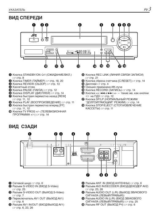 Инструкция JVC HR-S6611EU