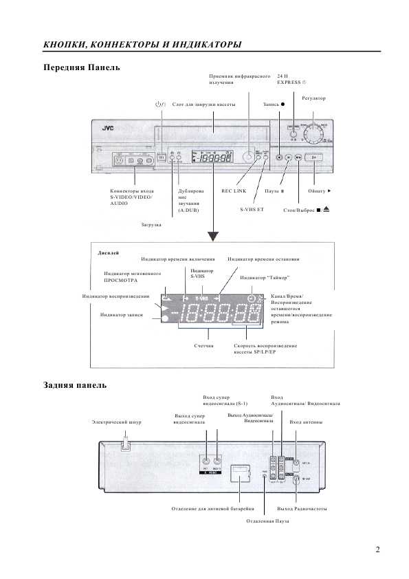 Инструкция JVC HR-S8960AG