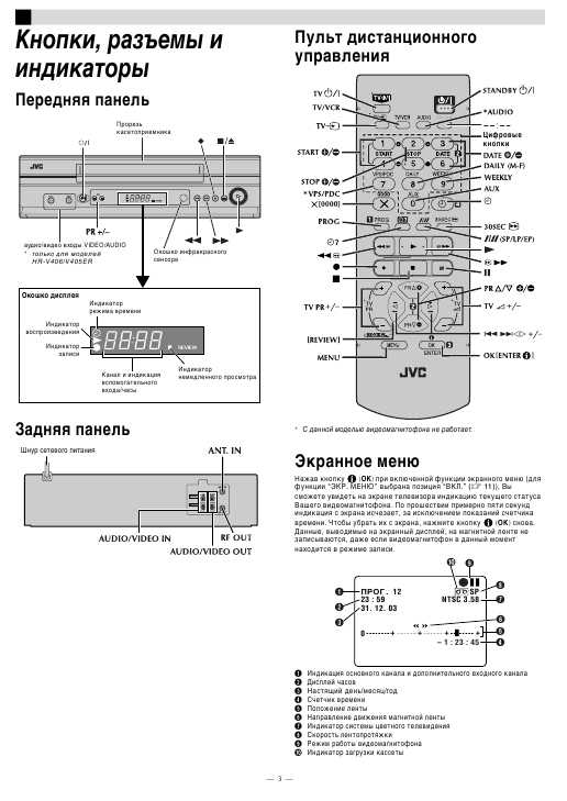 Инструкция JVC HR-V406ER