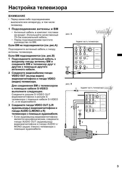 Инструкция JVC HV-29WH21