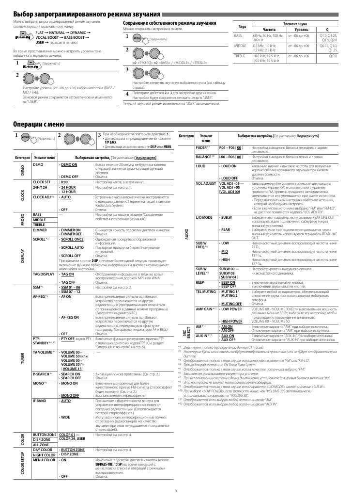 Инструкция JVC KD-R517