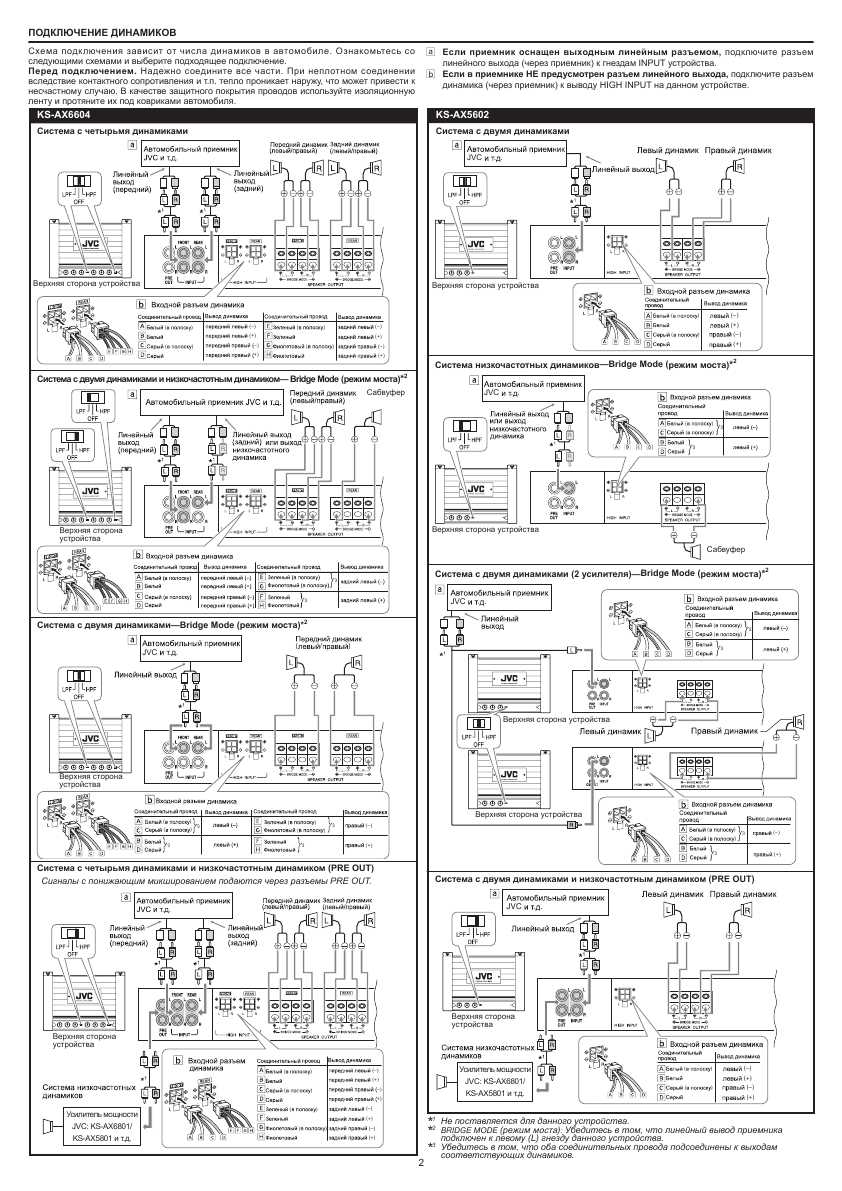 Инструкция JVC KS-AX5602