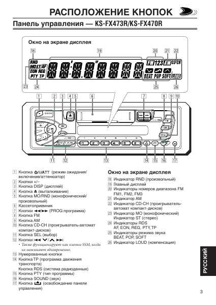Инструкция JVC KS-FX473R