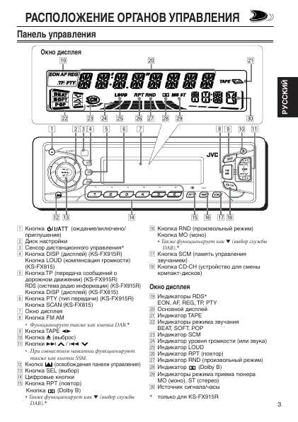Инструкция JVC KS-FX915R