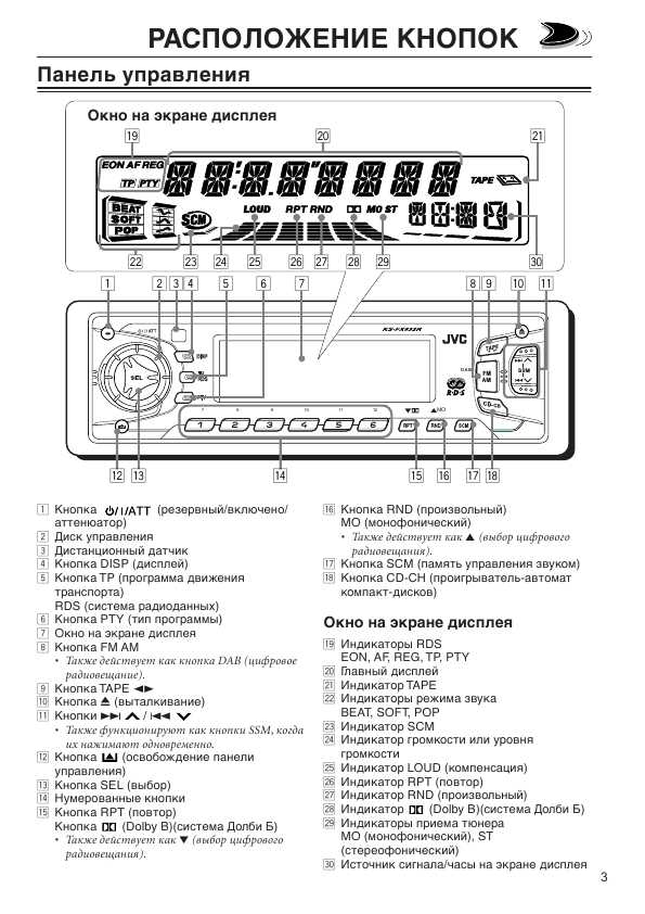 Инструкция JVC KS-FX822R