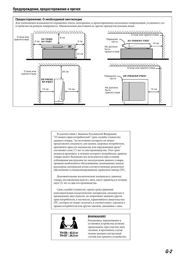 Инструкция JVC TH-S7