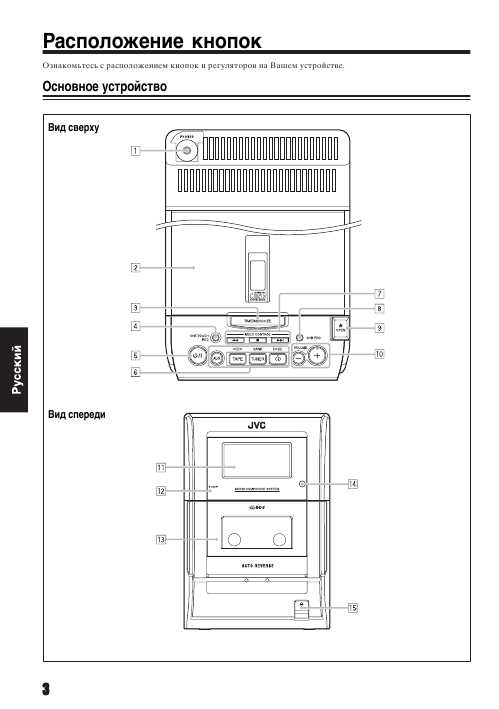 Инструкция JVC UX-H35