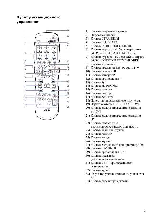 Инструкция JVC XV-N512S