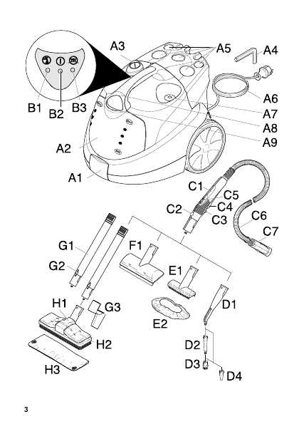 Инструкция Karcher SC-1402