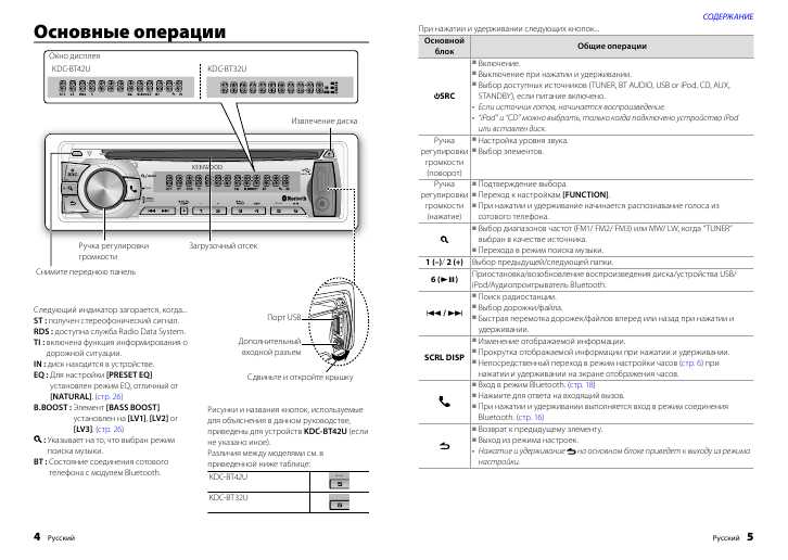 Инструкция Kenwood KDC-BT32U