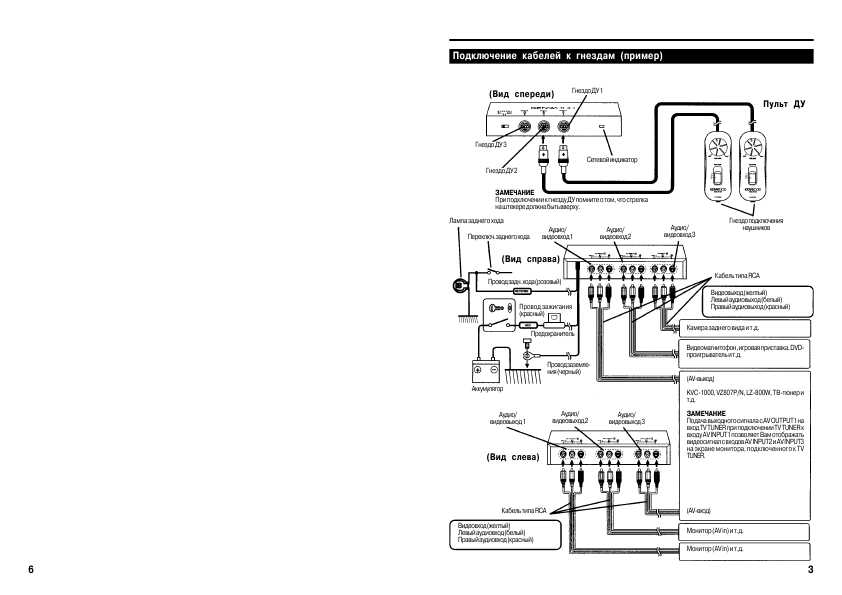 Инструкция Kenwood KVA-S300