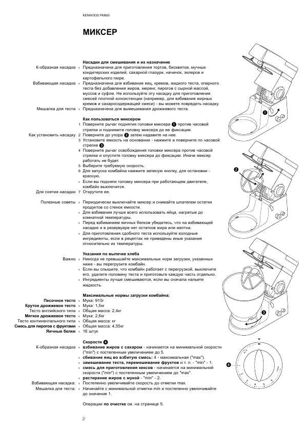 Инструкция Kenwood PM-900