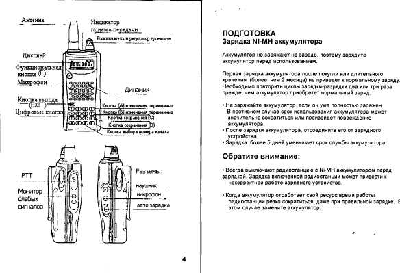 Инструкция Kenwood TK-K4AT