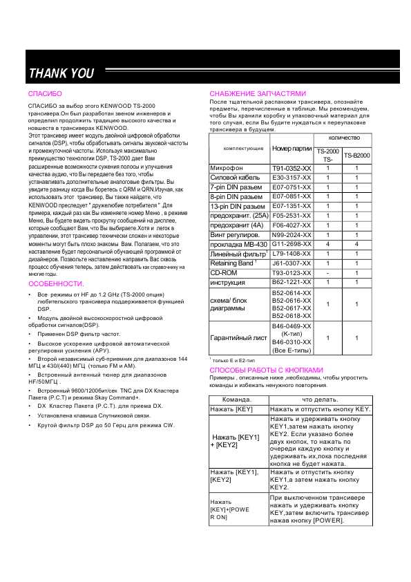 Инструкция Kenwood TS-B2000