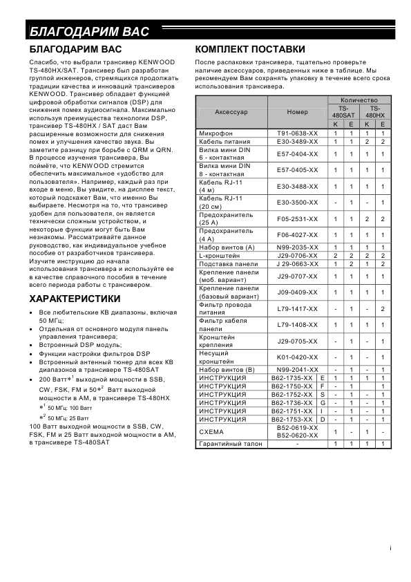 Инструкция Kenwood TS-480HX