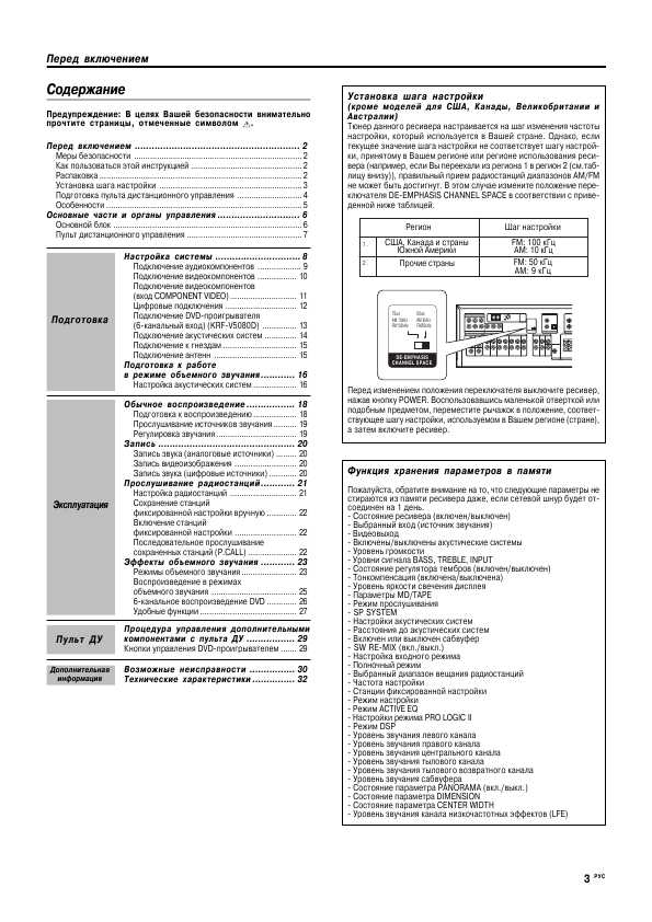 Инструкция Kenwood VR-806