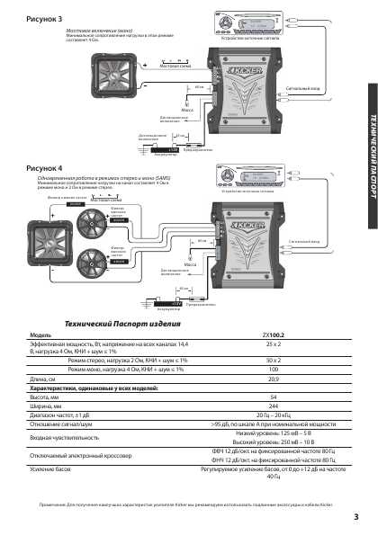 Инструкция Kicker ZX-100.2