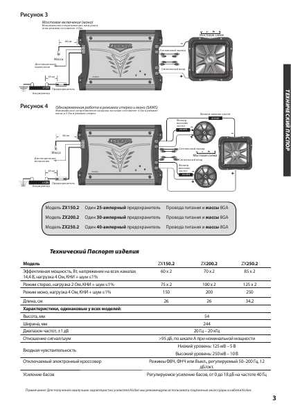 Инструкция Kicker ZX-250.2