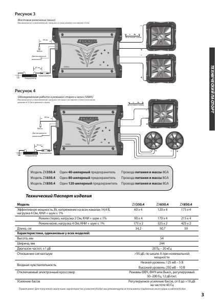 Инструкция Kicker ZX-350.4