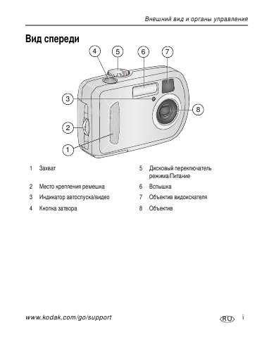 Инструкция Kodak C-300
