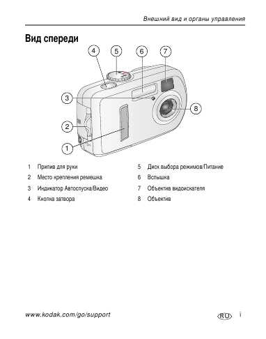 Инструкция Kodak C-310