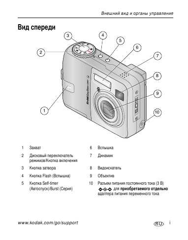 Инструкция Kodak C-340