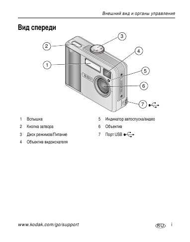 Инструкция Kodak C-530
