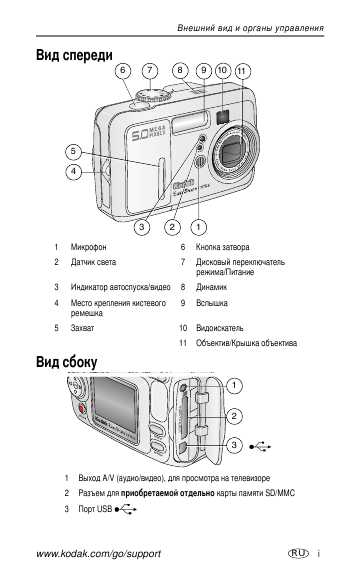 Инструкция Kodak CX-7530