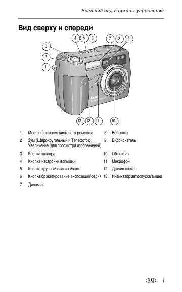 Инструкция Kodak DX-7630