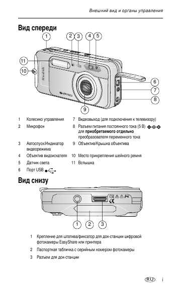 Инструкция Kodak LS-753