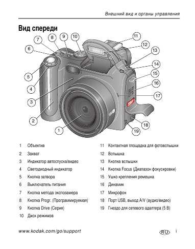 Инструкция Kodak P712