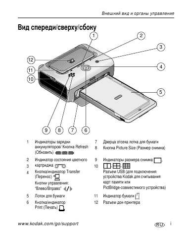 Инструкция Kodak Printer Dock series 3